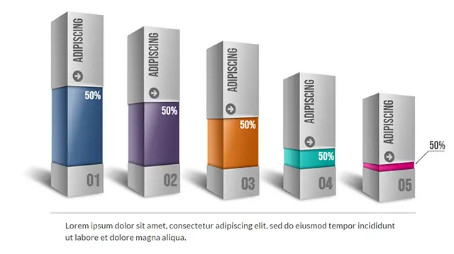 Bar chart visual statistics design, created with AI tools for high school student presentations