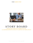Storyboard template that titled 'Managing Employee Terminations_ A Comprehensive Guide to Laying Off Employees'